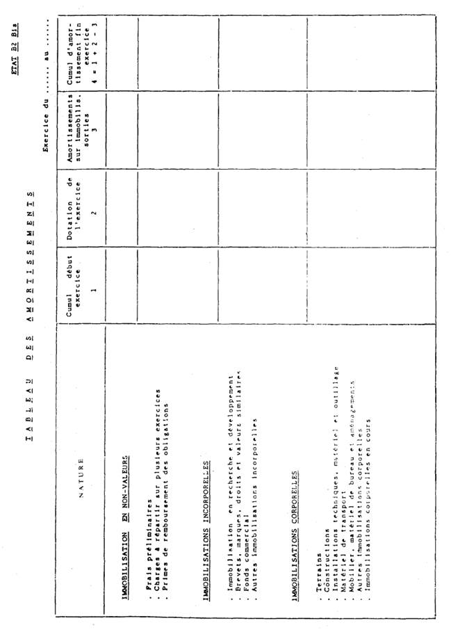 Une image contenant texte, Parallèle, diagramme, nombre

Description générée automatiquement