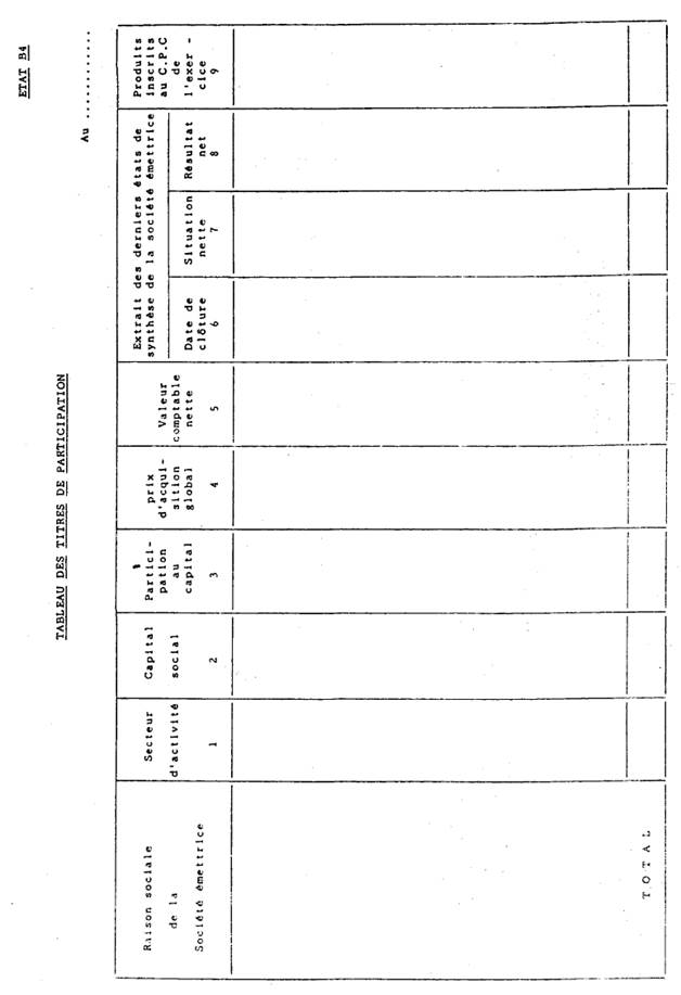 Une image contenant texte, Parallèle, diagramme, nombre

Description générée automatiquement