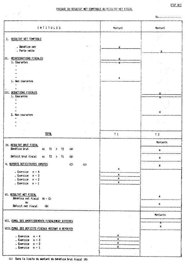 Une image contenant texte, diagramme, Parallèle, nombre

Description générée automatiquement