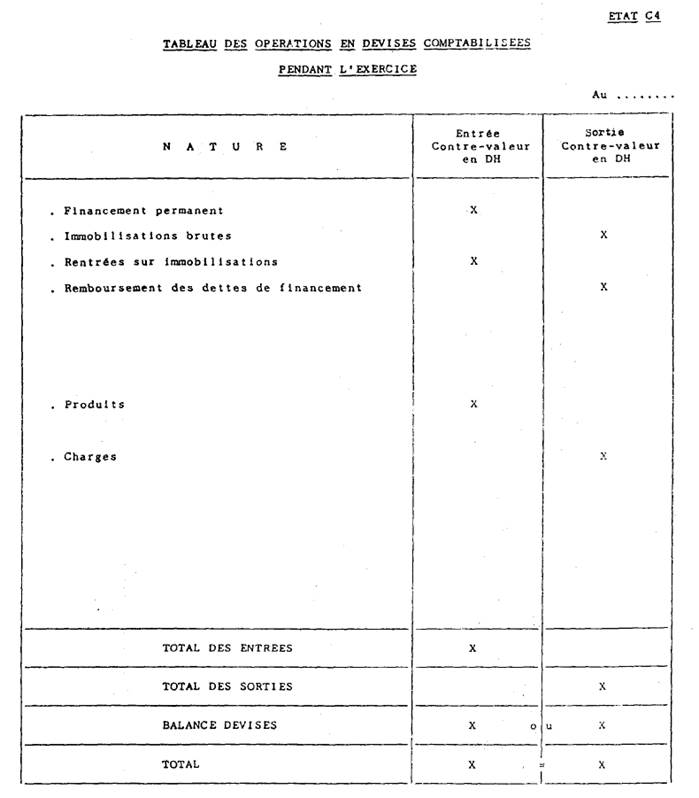 Une image contenant texte, Parallèle, capture d’écran, nombre

Description générée automatiquement