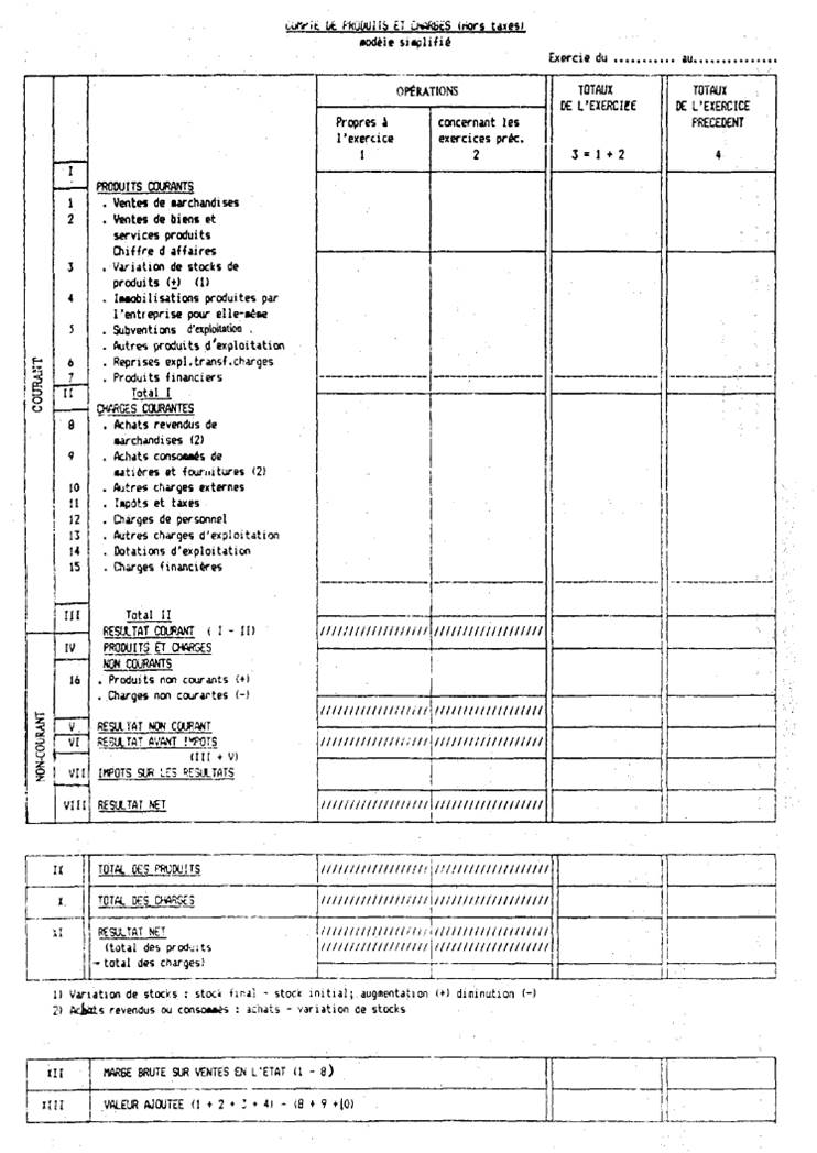 Une image contenant texte, Parallèle, document, diagramme

Description générée automatiquement