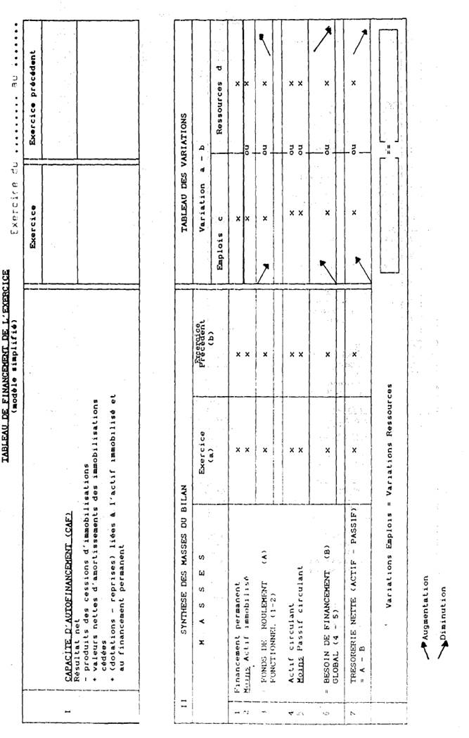 Une image contenant texte, Parallèle, diagramme, Plan

Description générée automatiquement