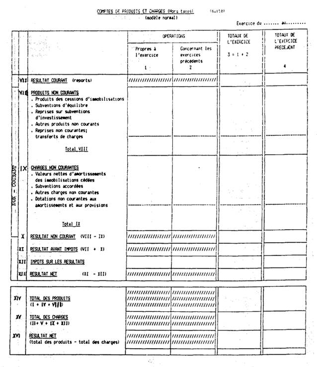 Une image contenant texte, Parallèle, diagramme, document

Description générée automatiquement