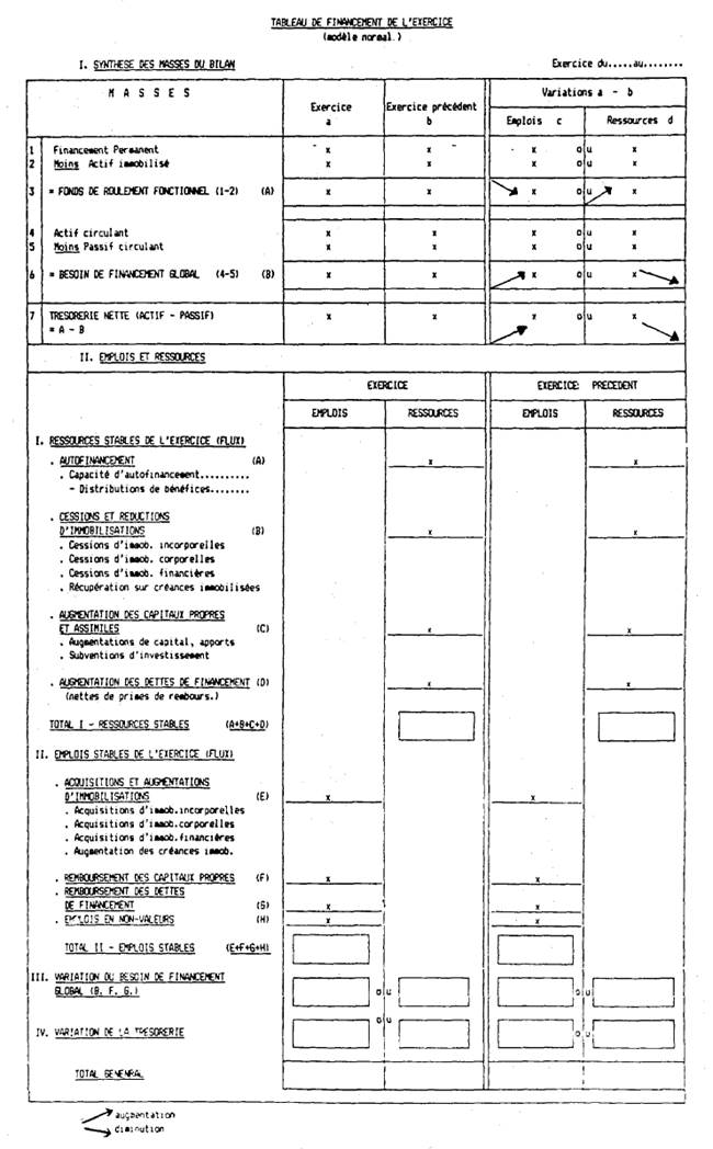 Une image contenant texte, Parallèle, document, noir et blanc

Description générée automatiquement