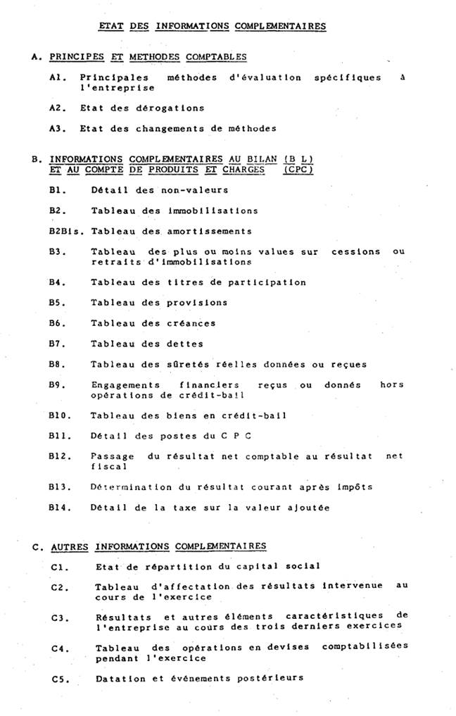 Une image contenant texte, Police, capture d’écran, nombre

Description générée automatiquement